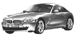 BMW E86 U0968 Fault Code